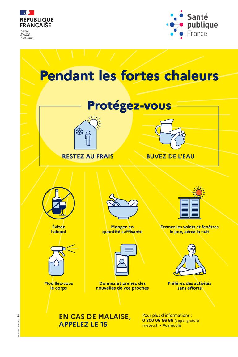 image canicule